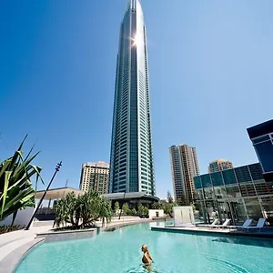 **** Resort Q1 & - Official Australien